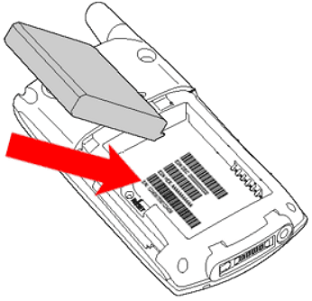 Mobile Using IMEI Number