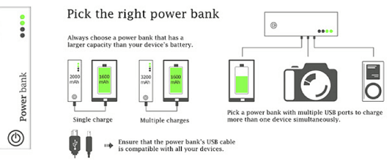 What is a Power Bank