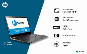 HP Spectra x360 Touchscreen Laptop
