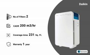 Daikin MC30 Room Air Purifier (White)