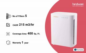 Hindware AP-A8400UIN Air Purifier