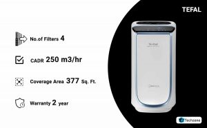 Tefal air purifier