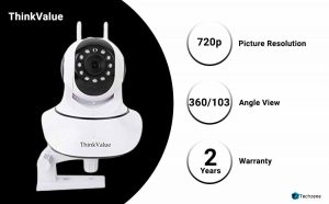 think value cctv cameras