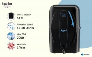 Eureka Forbes Aquasure from Aquaguard Smart Plus Water Purifier