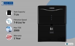 Blue Star Aristo 7-Litre Water Purifier