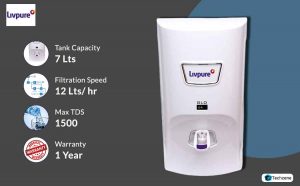 Livpure Glo 7-Litre Mineralizer Water Purifier