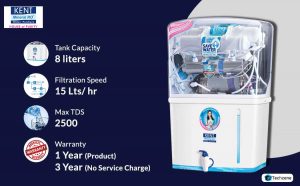KENT Grand 8-Litres Wall-Mountable Water Purifier
